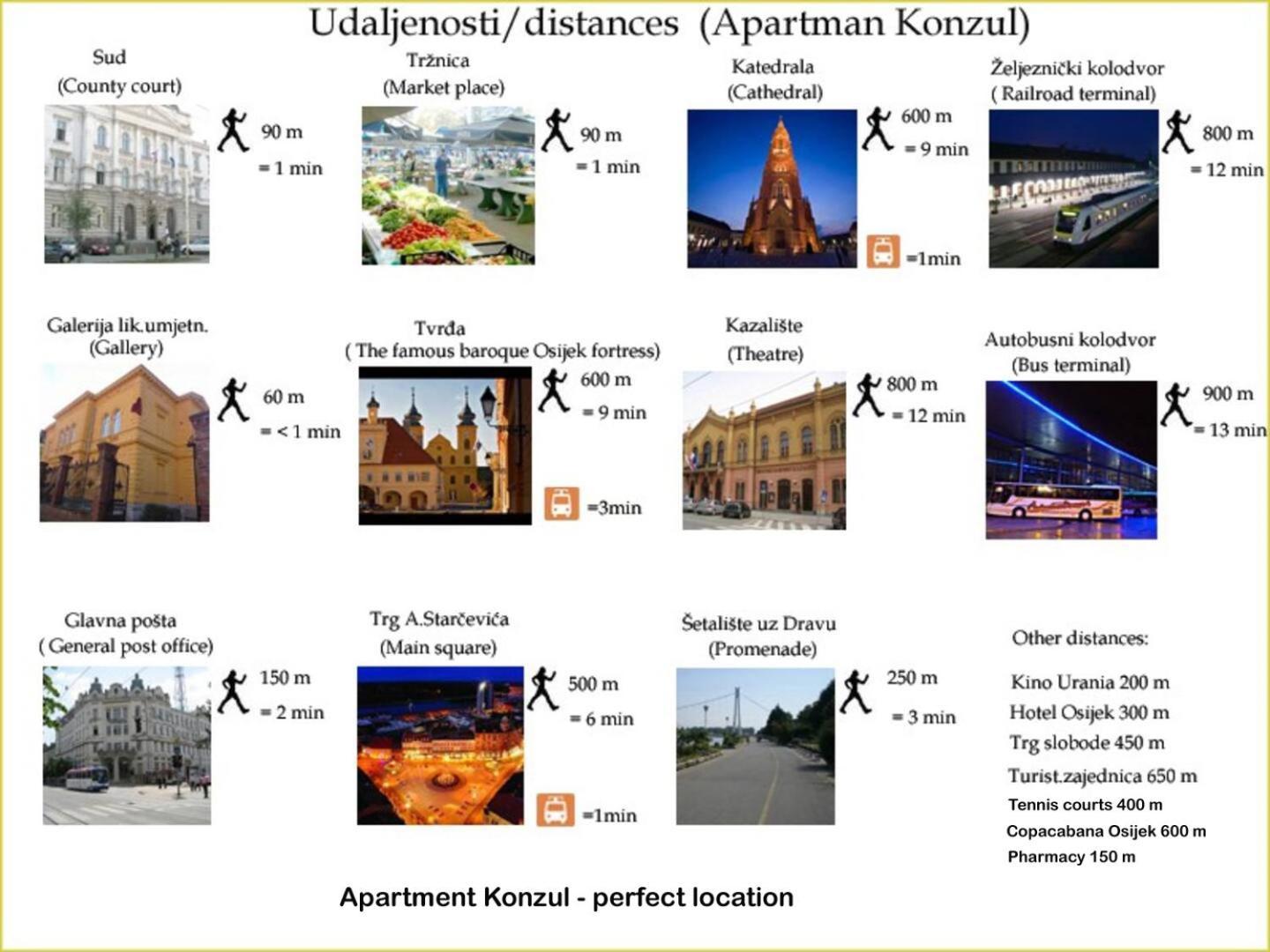 Konzul -Top Apartment, Strict Center, Parking Осиек Экстерьер фото